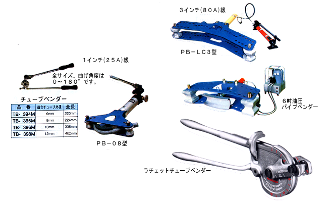 ご予約品】 チューブベンダー TB-396W